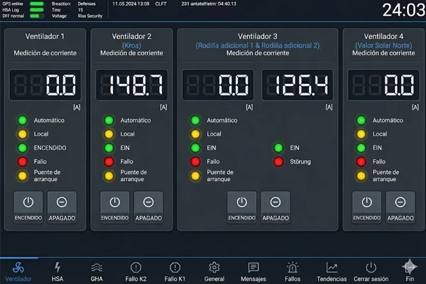 Sistema para Control de Ventilación Industrial